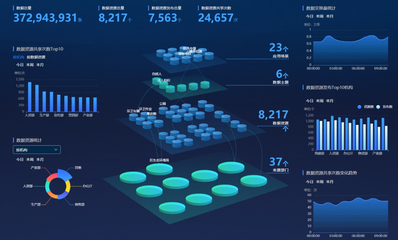 云粒智慧 聚合聯(lián)通阿里云資源，為政企數(shù)字化轉(zhuǎn)型提供一站式落地服務(wù)